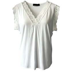 EKSKLUSIVT SOMMERLOOK